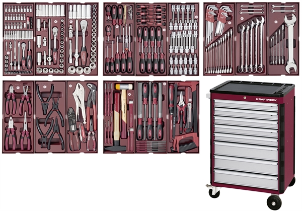 Servante d'atelier P308, 290 pcs.