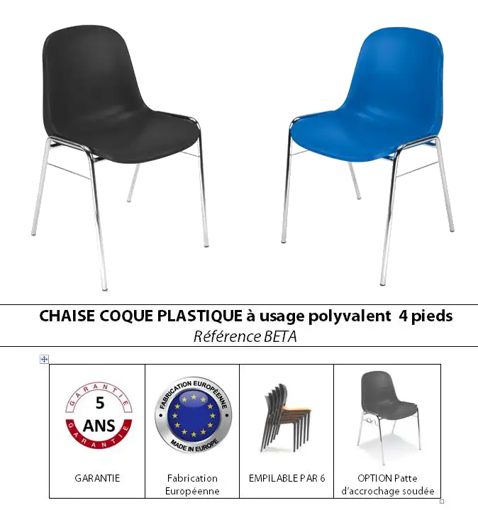 produit