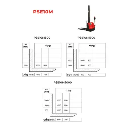 gerbeur-electrique-PSE10M-stockman.jpg