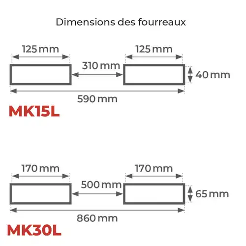 potences-fixes-et-telescopiques-MK15L-3.jpg