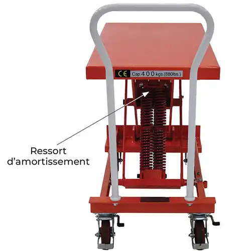 tables-elevatrices-a-niveau-constant-SBC40-3.jpg