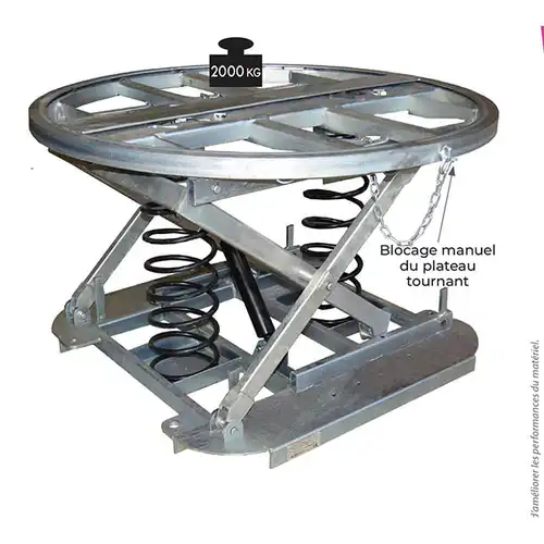 tables-elevatrices-a-niveau-constant-SLT2-4.jpg