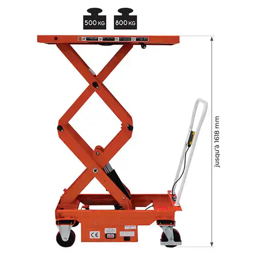 tables-elevatrices-de-precision-ES-4.jpg
