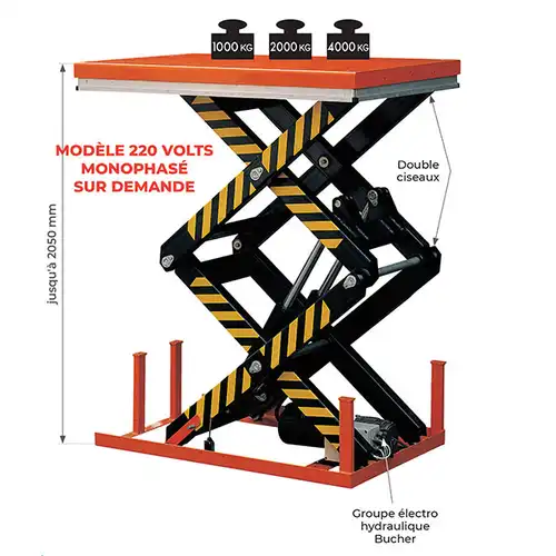 tables-elevatrices-electriques-fixes-HD-4.jpg
