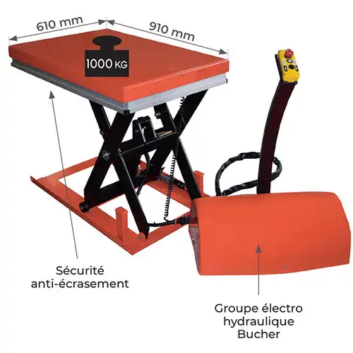tables-elevatrices-electriques-fixes-HZ1000-2.jpg