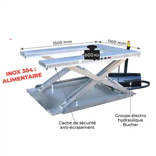 tables-elevatrices-inox-HUS600-2.jpg