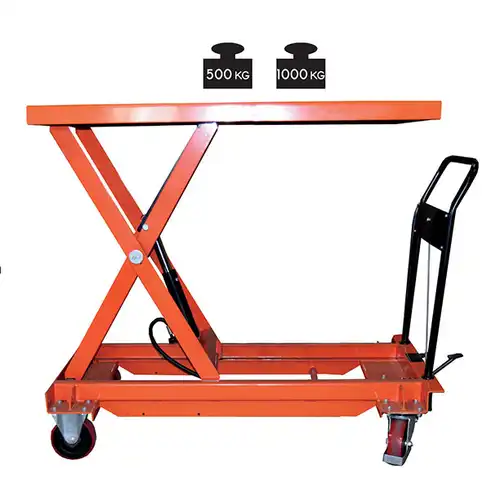 tables-elevatrices-manuelles-BS50L-2.jpg