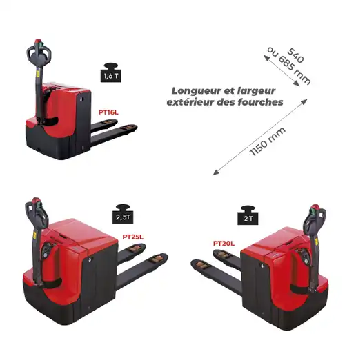 transpalette-electrique-magasinage-PT16L-PT20L-PT25L-5.jpg