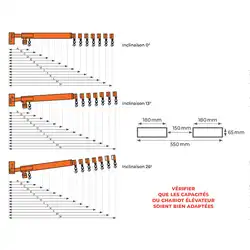 Potence télescopique inclinable 3000 kg