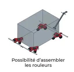 Rouleur pivotant 2000 et 4000 kg