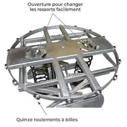 Table élévatrice à niveau constant galvanisée plateau rotatif 2000 kg