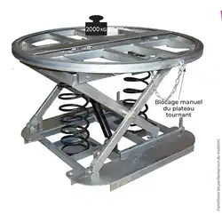 Table élévatrice à niveau constant galvanisée plateau rotatif 2000 kg