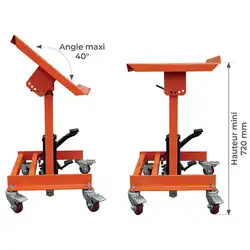 Servante à plateau inclinable 150 kg