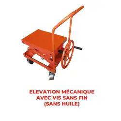 Table élévatrice manuelle à manivelle 100 et 250 kg