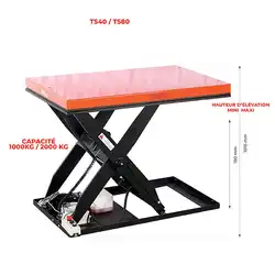 Table élévatrice électrique économique 1000 et 2000 kg