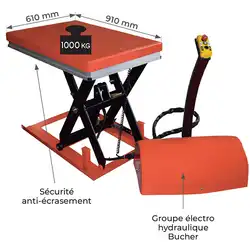 Table élévatrice électrique 1000 kg