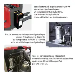 Trans-gerbeur électrique à levée additionnelle 2000 kg