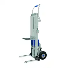 SME170