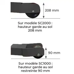 Grue d’atelier manuelle pliable 500 à 2000 kg