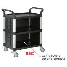 Multi-function shelf trolley 250 kg and 180 kg