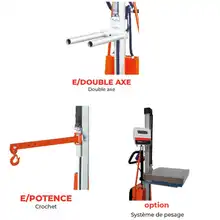 Semi-electric work positioner stacker 100 to 250 kg