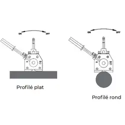 Magnetic lifter 100 to 1000 kg