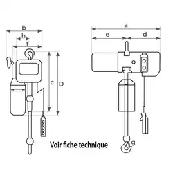 380 volts Electric chain hoist 250 to 2000 kg