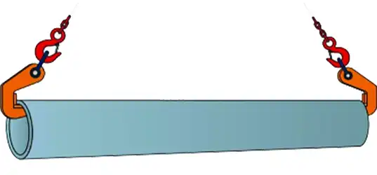 Steel or concrete pipes horizontal clamp 1500 and 3000 kg
