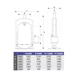 Motorized hydraulic workshop press 50 to 150 tons