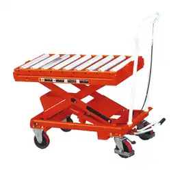 Roller conveyor top