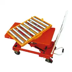 Rotating roller conveyor