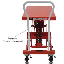 Self-leveling scissor lift table 210 and 400 kg