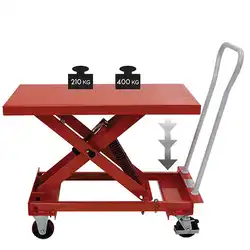 Self-leveling scissor lift table 210 and 400 kg