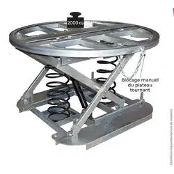 Galvanized spring level loader lift table 2000 kg