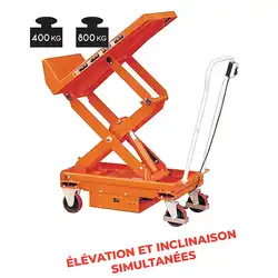 Electric tilting scissor lift table 400 and 800 kg