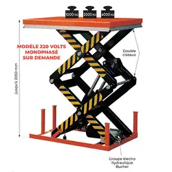 Electric double scissors lift table 1000 to 4000 kg