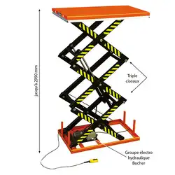Electric triple scissors lift table 1000 and 2000 kg