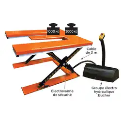 E-shaped electric lift table 1000 and 2000 kg