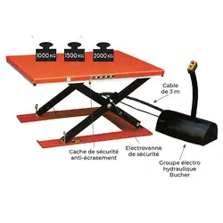 Low-profile electric lift table 1000 to 2000 kg