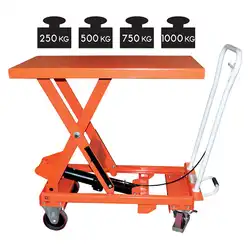 Premium manual lift table 150 to 1000 kg