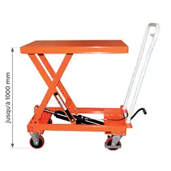 Premium manual lift table 150 to 1000 kg