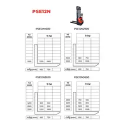 Electrical lithium stacker with 1200 kg load capacity