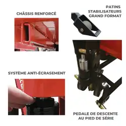 Manual scissor lift pallet truck 1000 kg