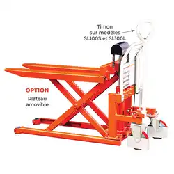 Manual skid lifter 500 and 1000 kg