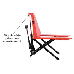 Manual scissor lift pallet truck 1000 kg