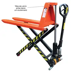 Manual scissor lift pallet truck 1000 and 1500 kg