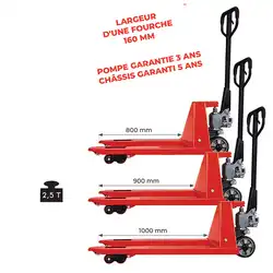 Premium manual pallet truck 2500 kg